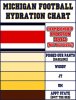 M Hydration Chart.jpg