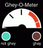 Gaymeter.gif