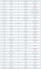 Wk 1 TV sked.png