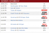Big Ten Conference Schedule   College Football   ESPN.png