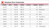 Ohio State Buckeyes vs. Maryland Terrapins   Drivechart   October 04  2014   ESPN.png