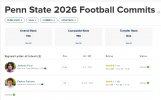 psu-commits-2026.jpg
